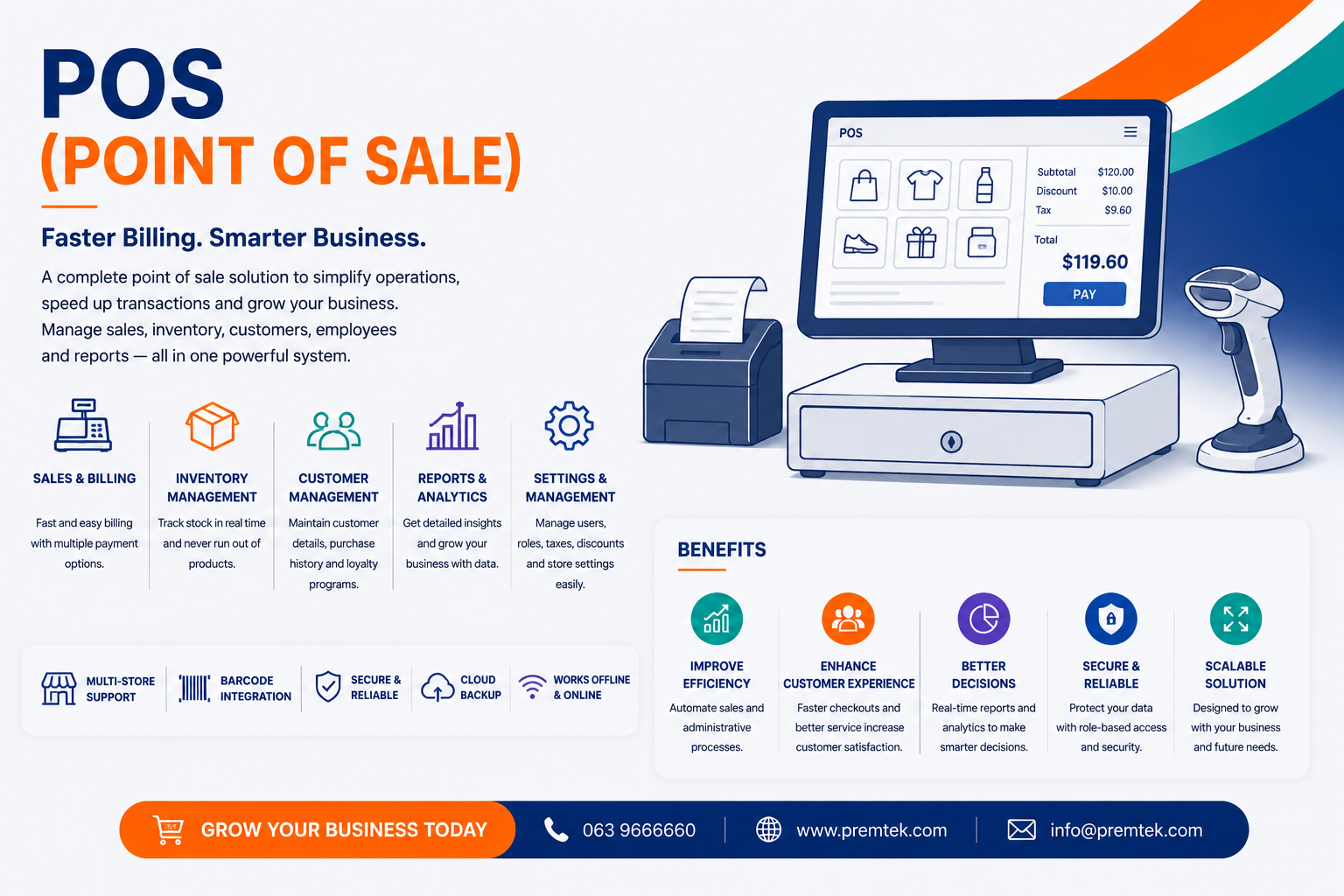 Point of Sale