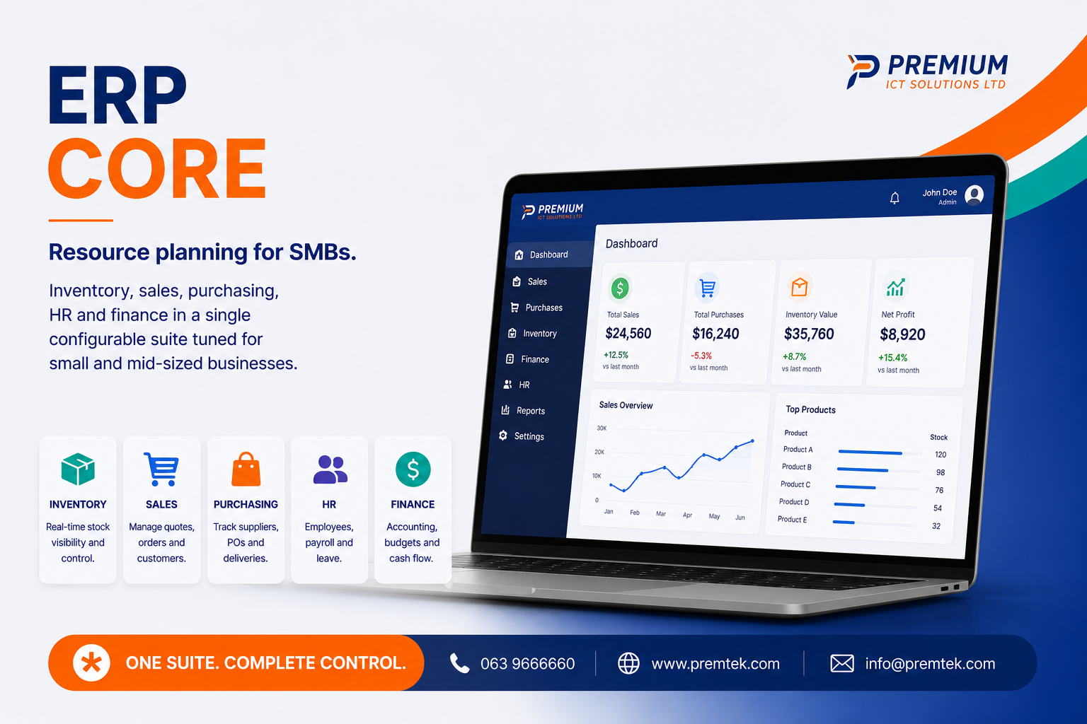 ERP Core