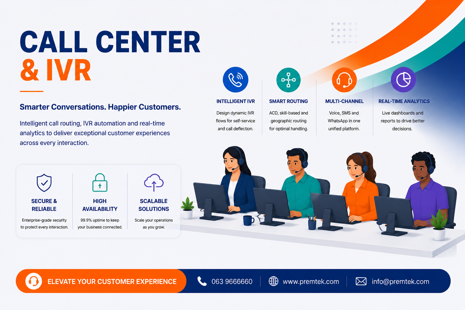 Call center & IVR
